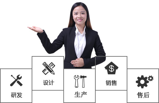 午夜电影网站元件